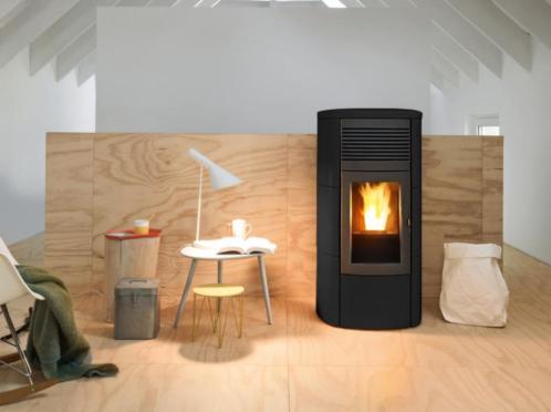 Hybride kachels (CV)